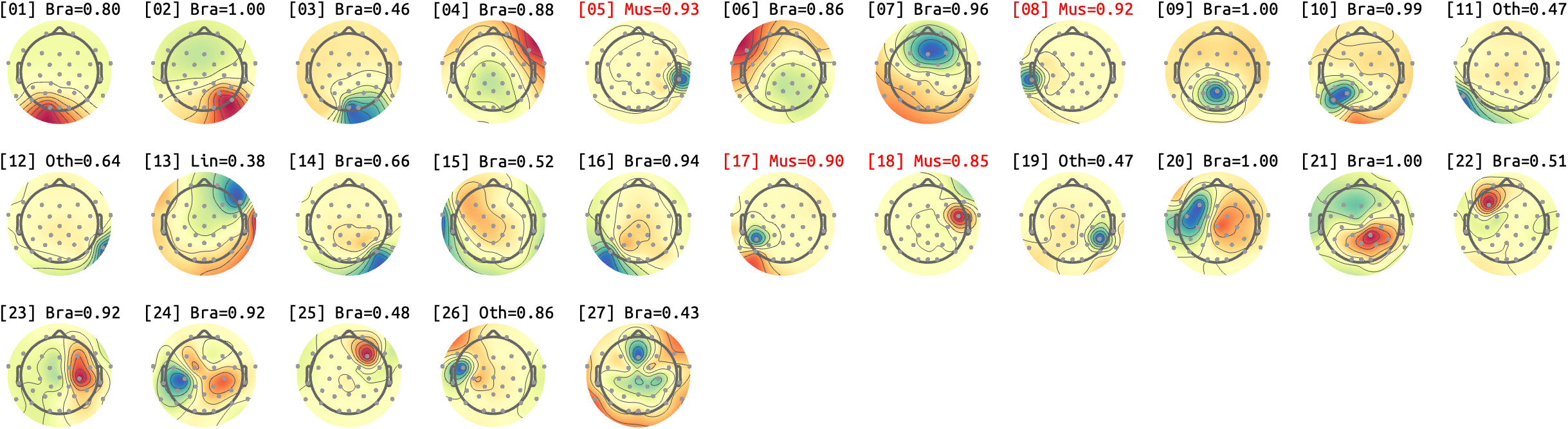 figs/sub-09_ses-16_run-08.png