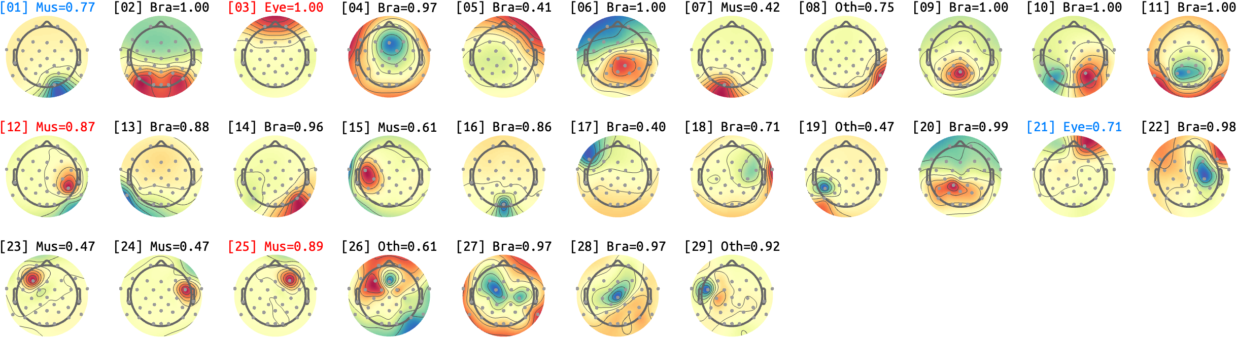 figs/sub-09_ses-16_run-09.png