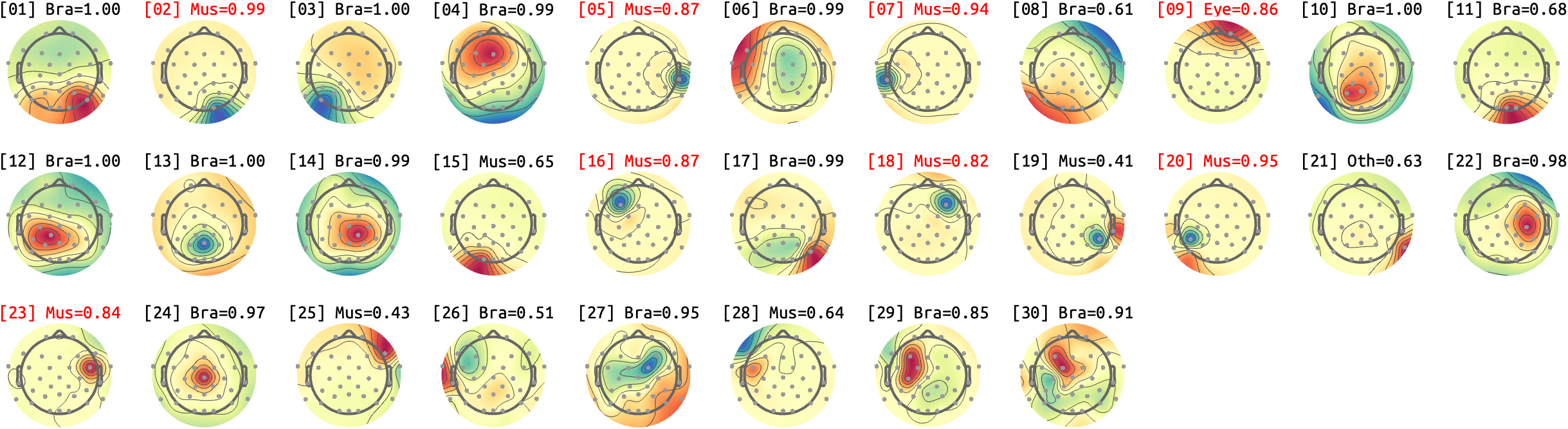 figs/sub-09_ses-16_run-10.png
