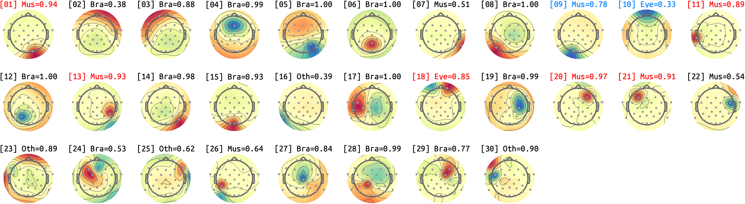figs/sub-09_ses-16_run-13.png