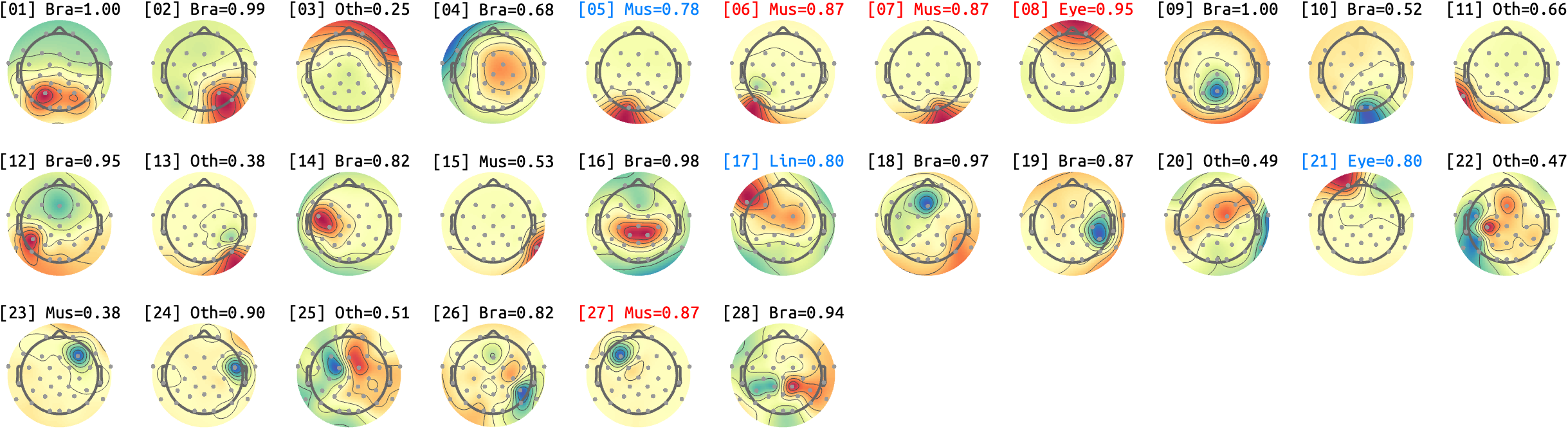 figs/sub-09_ses-17_run-01.png