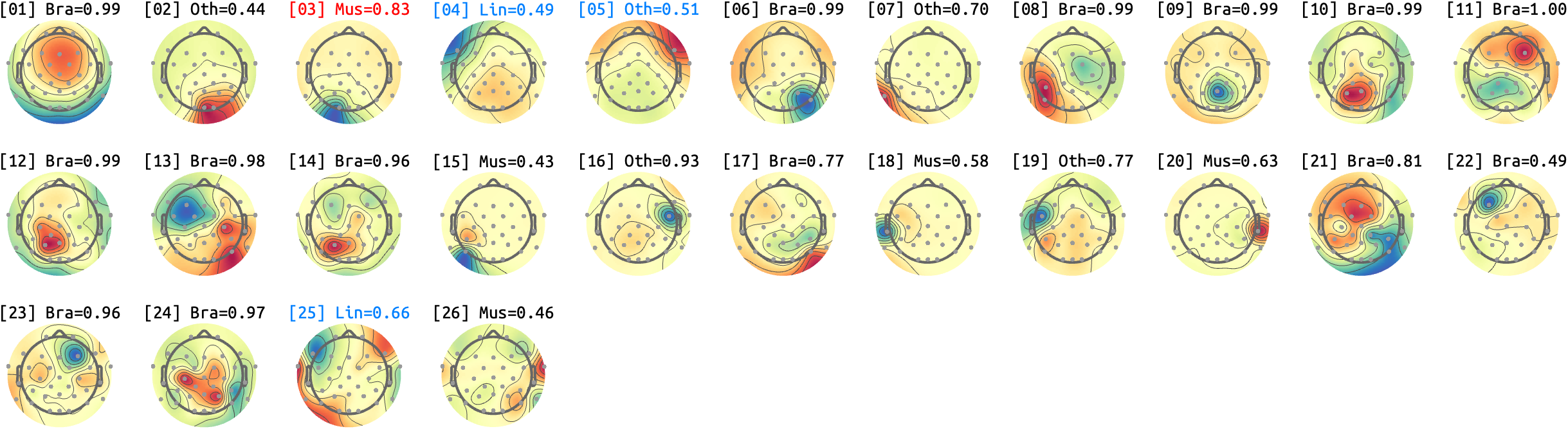 figs/sub-09_ses-17_run-02.png