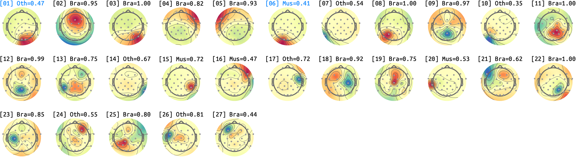 figs/sub-09_ses-17_run-03.png
