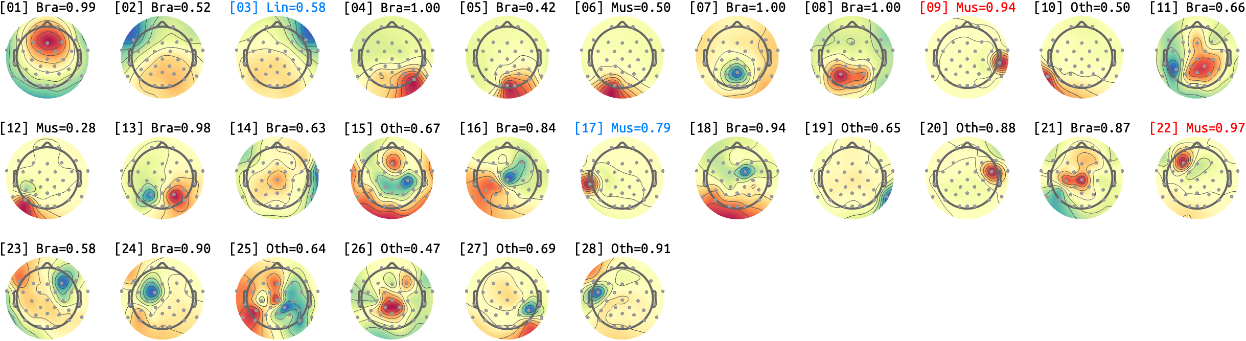 figs/sub-09_ses-17_run-04.png
