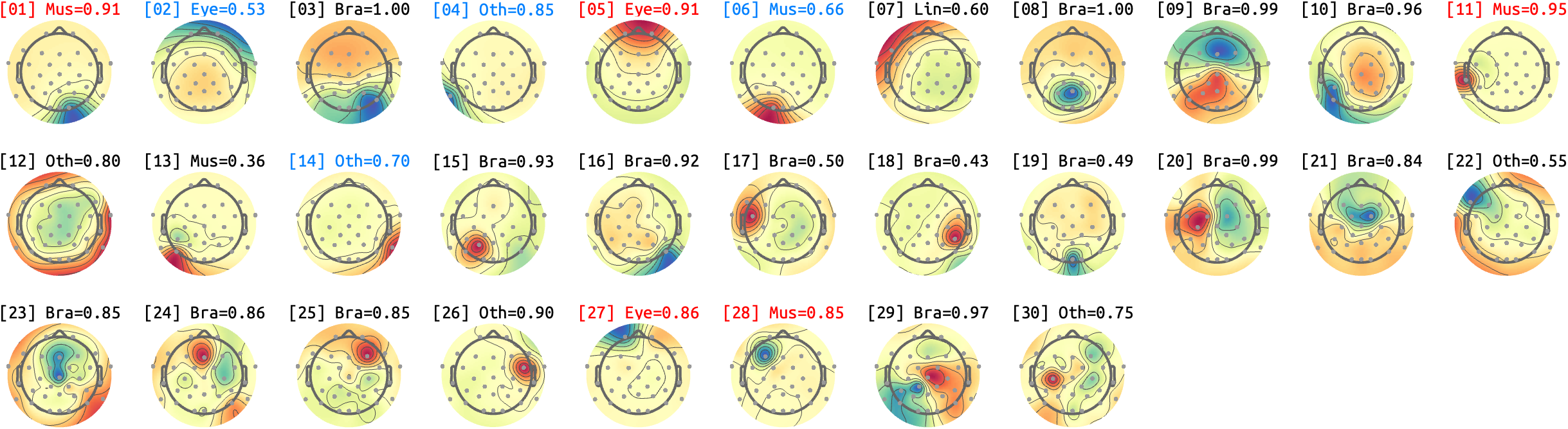 figs/sub-09_ses-17_run-05.png