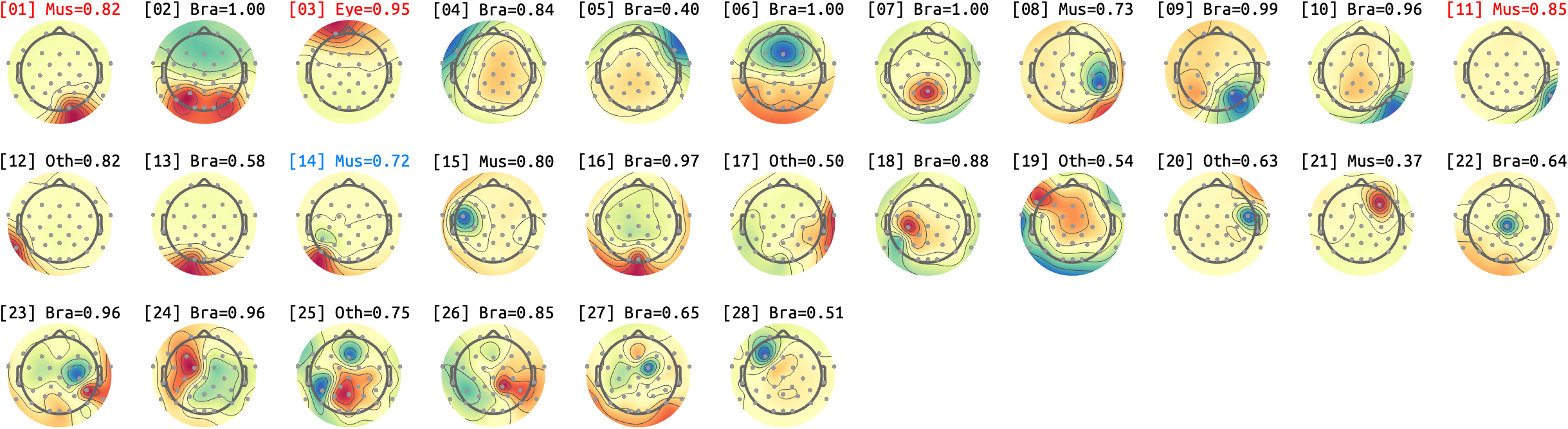 figs/sub-09_ses-17_run-06.png