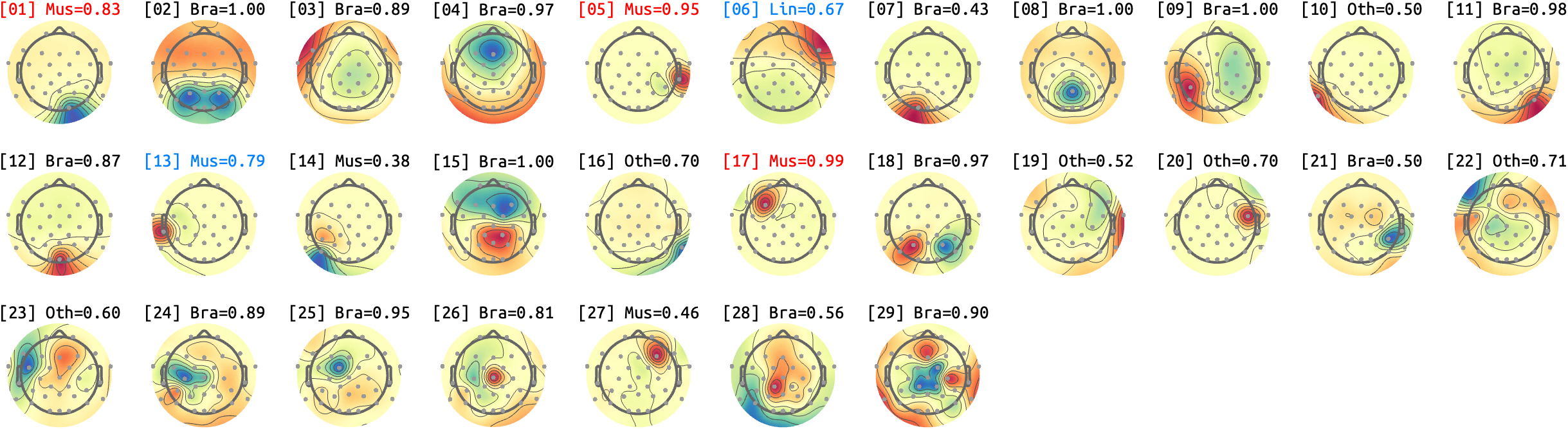 figs/sub-09_ses-17_run-07.png