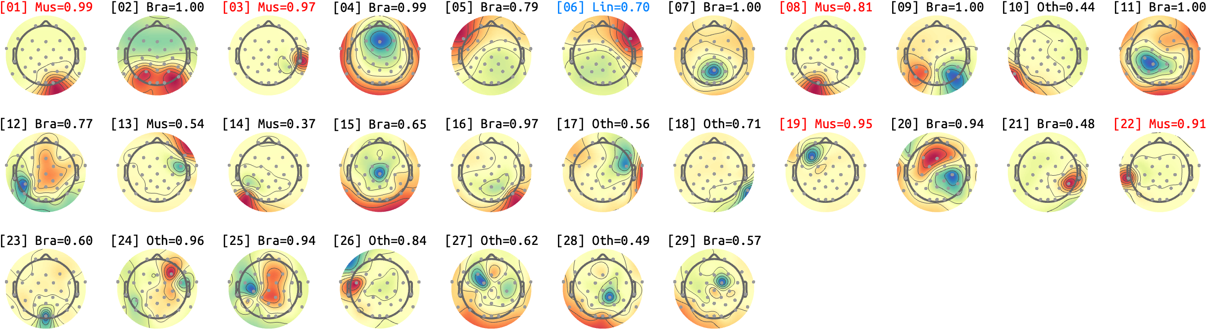 figs/sub-09_ses-17_run-08.png