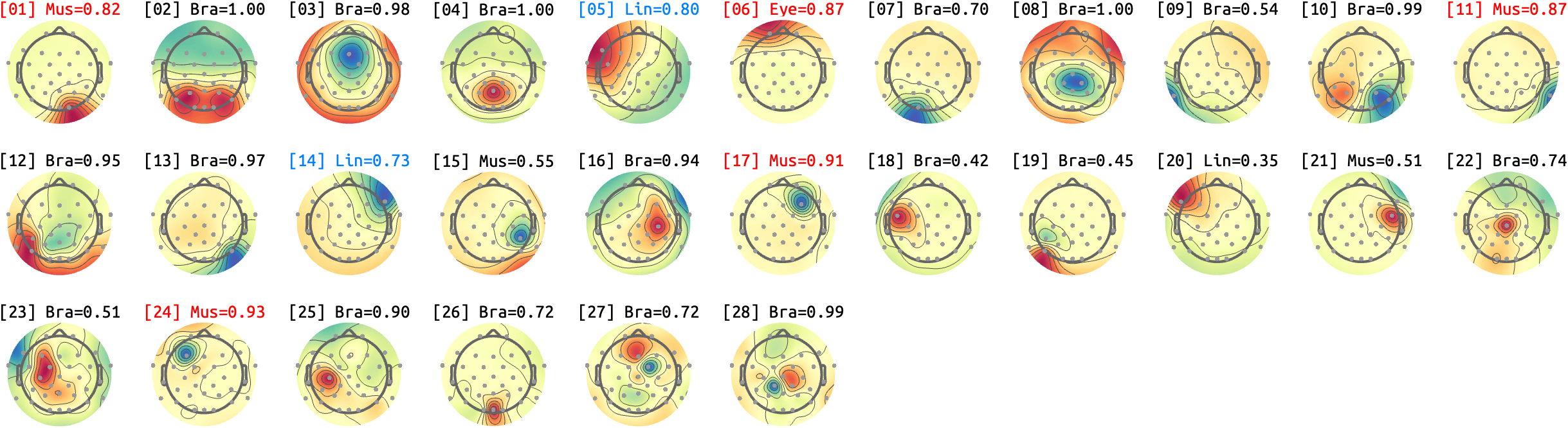 figs/sub-09_ses-17_run-09.png