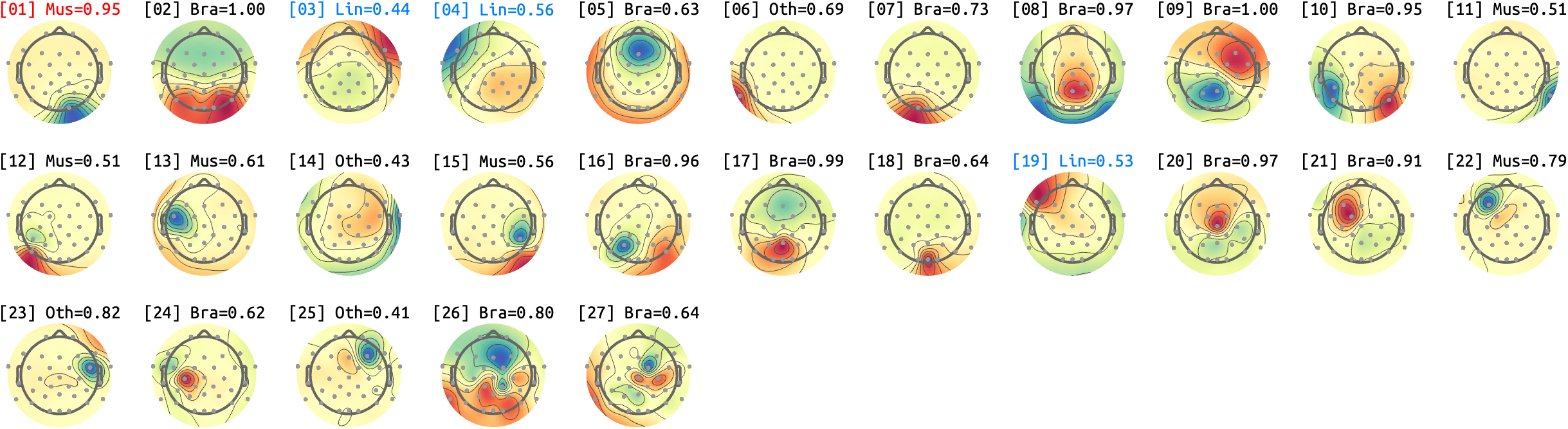 figs/sub-09_ses-17_run-10.png