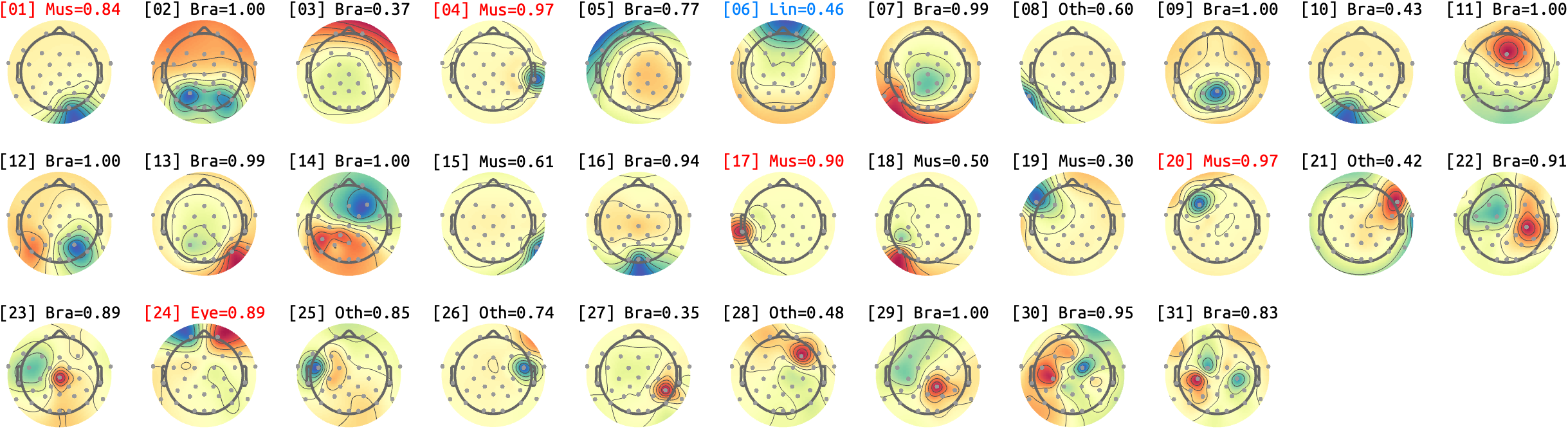 figs/sub-09_ses-17_run-12.png