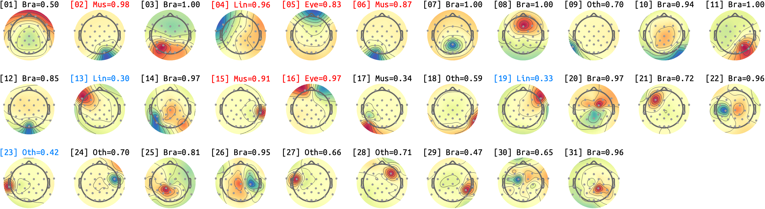 figs/sub-09_ses-17_run-15.png