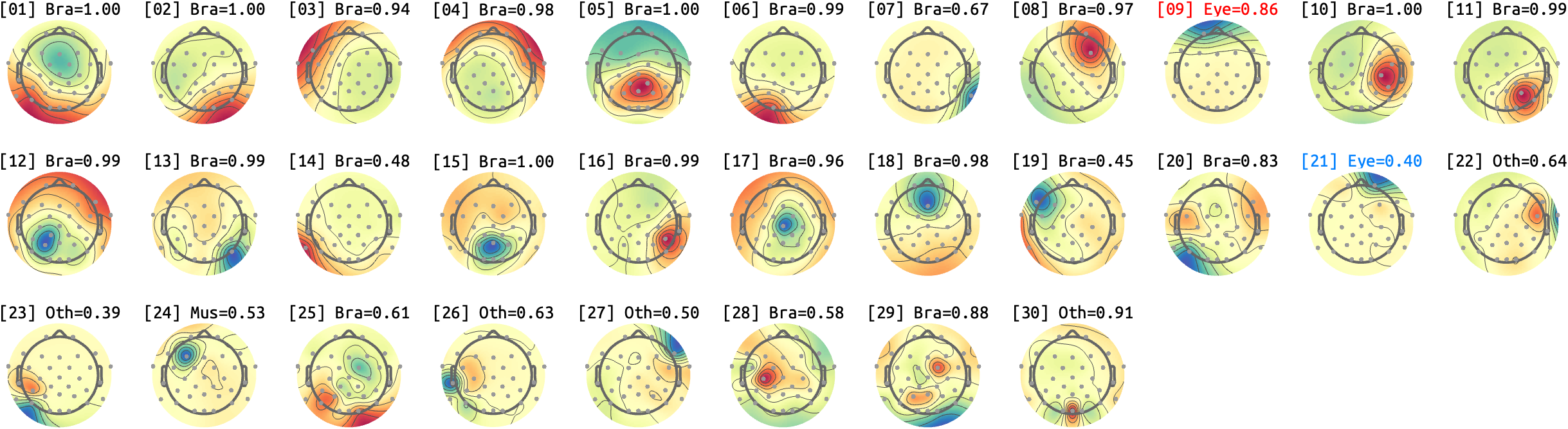 figs/sub-10_ses-16_run-01.png