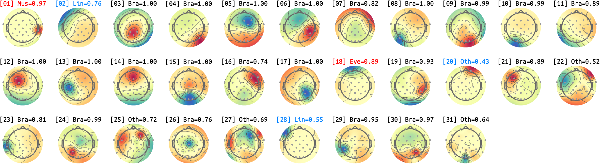 figs/sub-10_ses-16_run-03.png