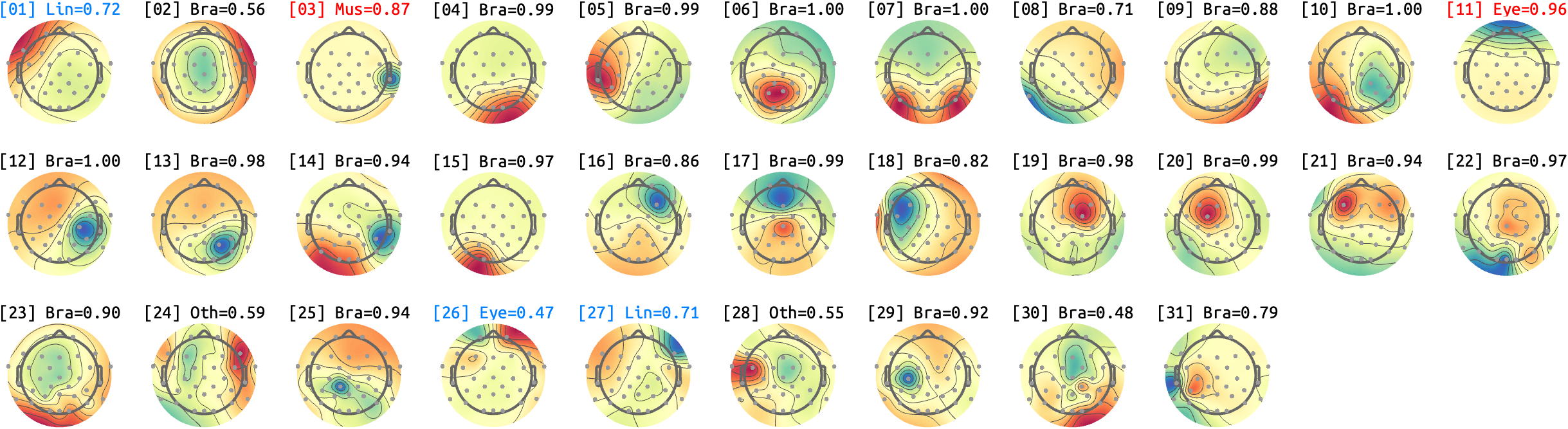 figs/sub-10_ses-16_run-04.png