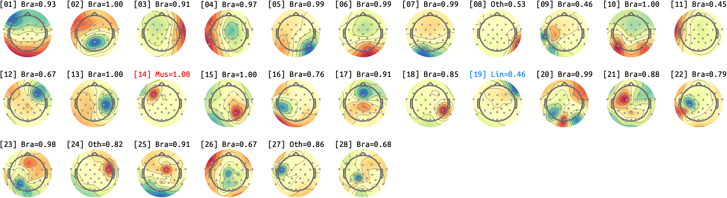 figs/sub-10_ses-16_run-05.png