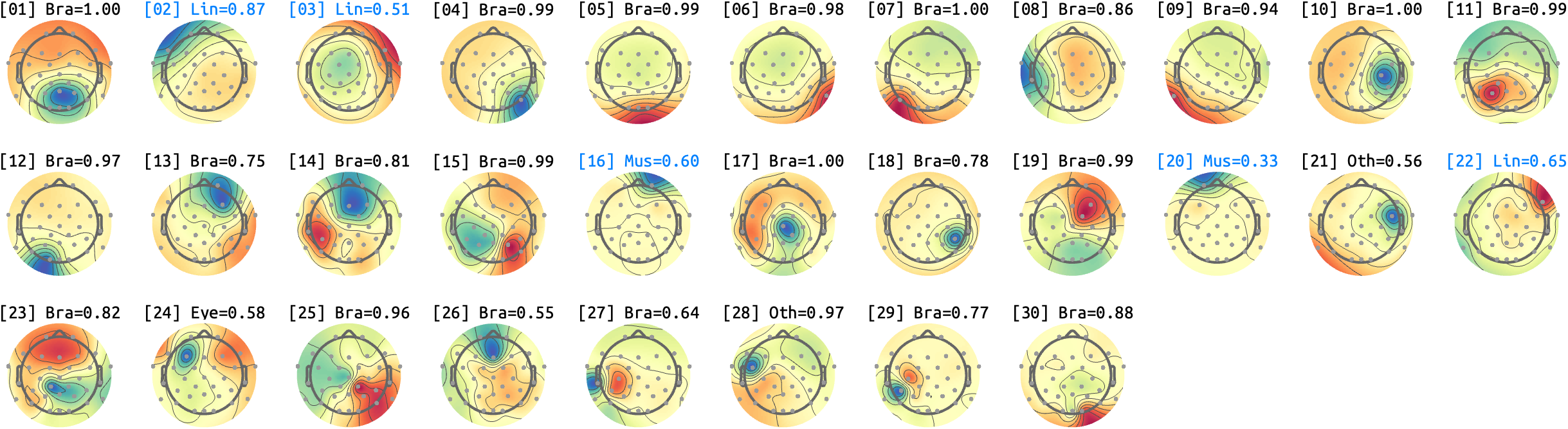 figs/sub-10_ses-16_run-06.png