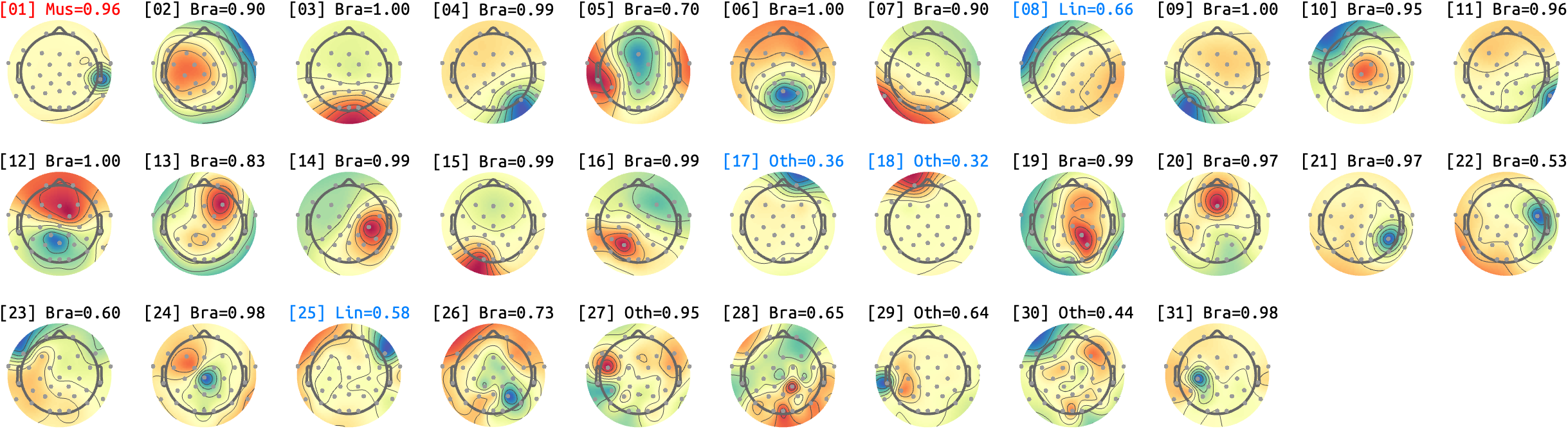 figs/sub-10_ses-16_run-07.png