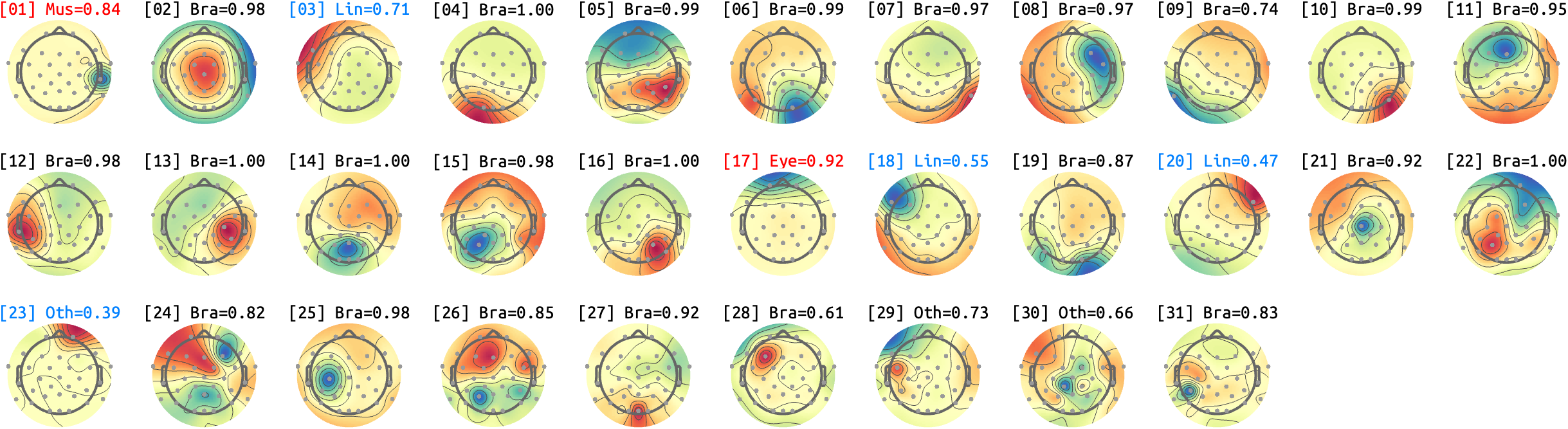 figs/sub-10_ses-16_run-08.png