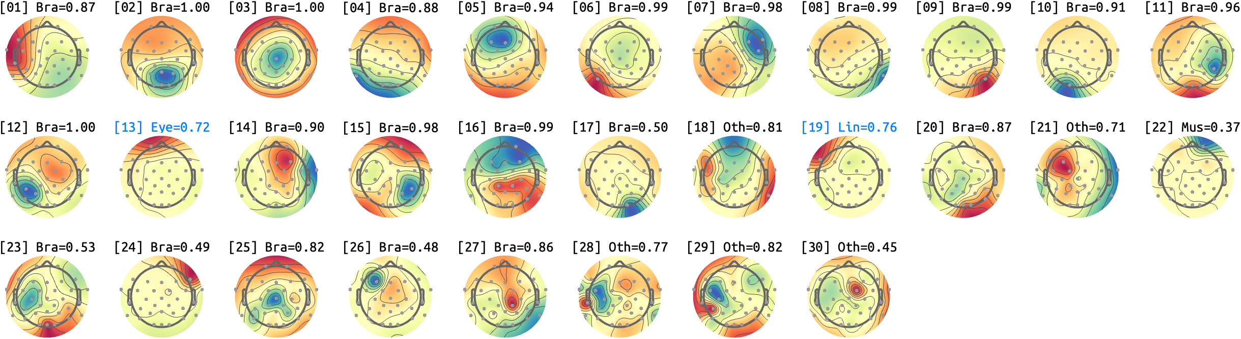 figs/sub-10_ses-16_run-09.png