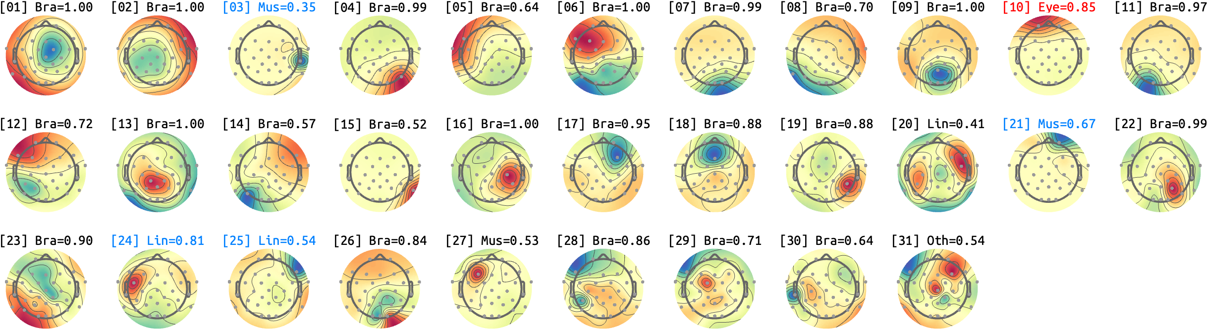 figs/sub-10_ses-16_run-10.png