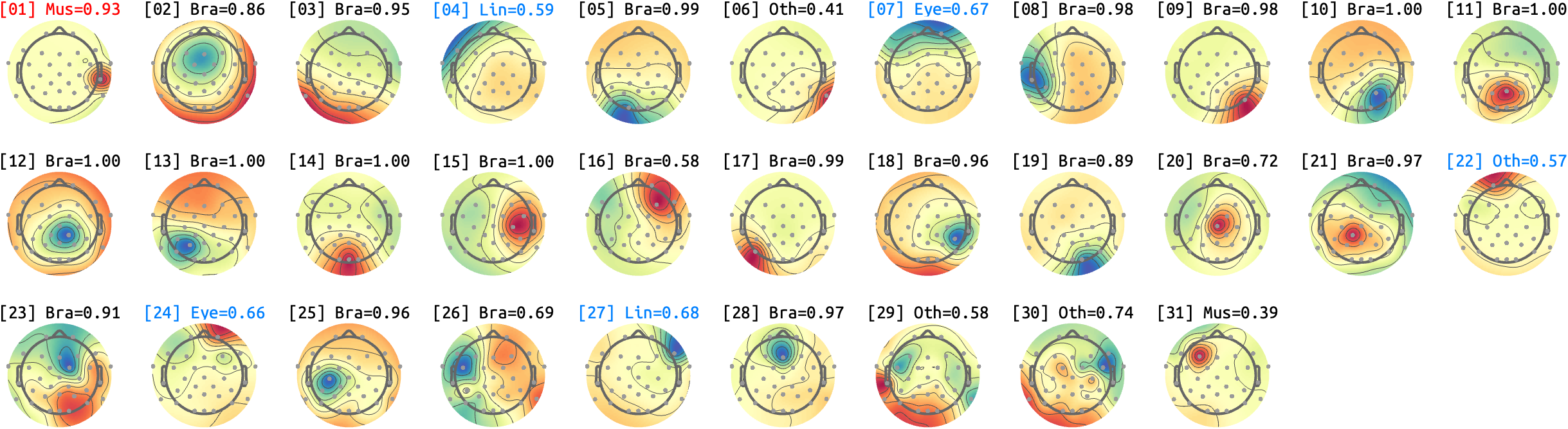 figs/sub-10_ses-16_run-11.png