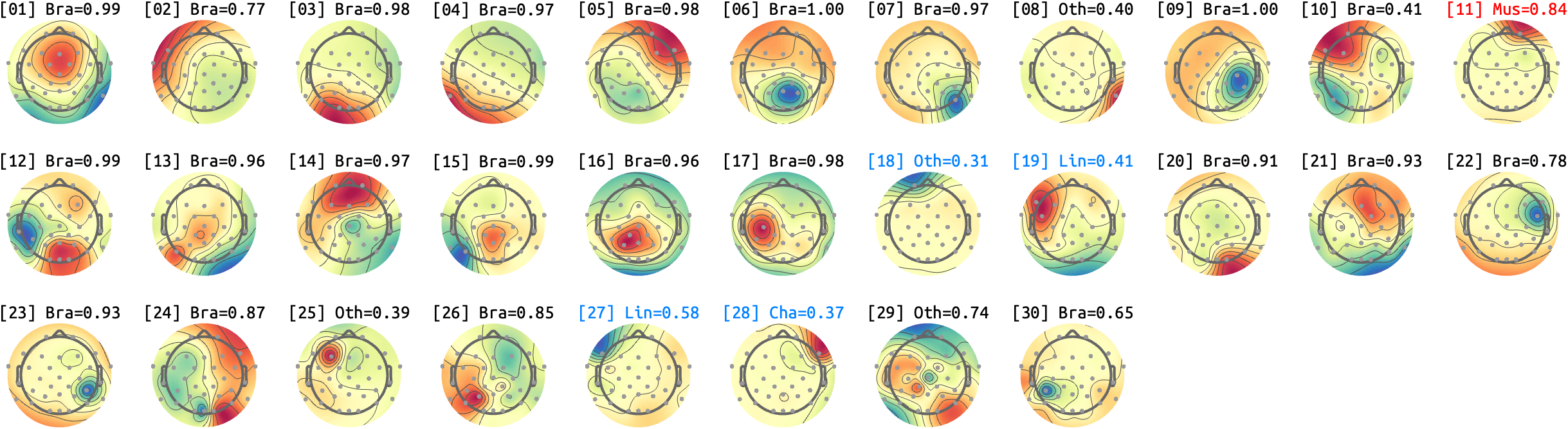 figs/sub-10_ses-16_run-12.png
