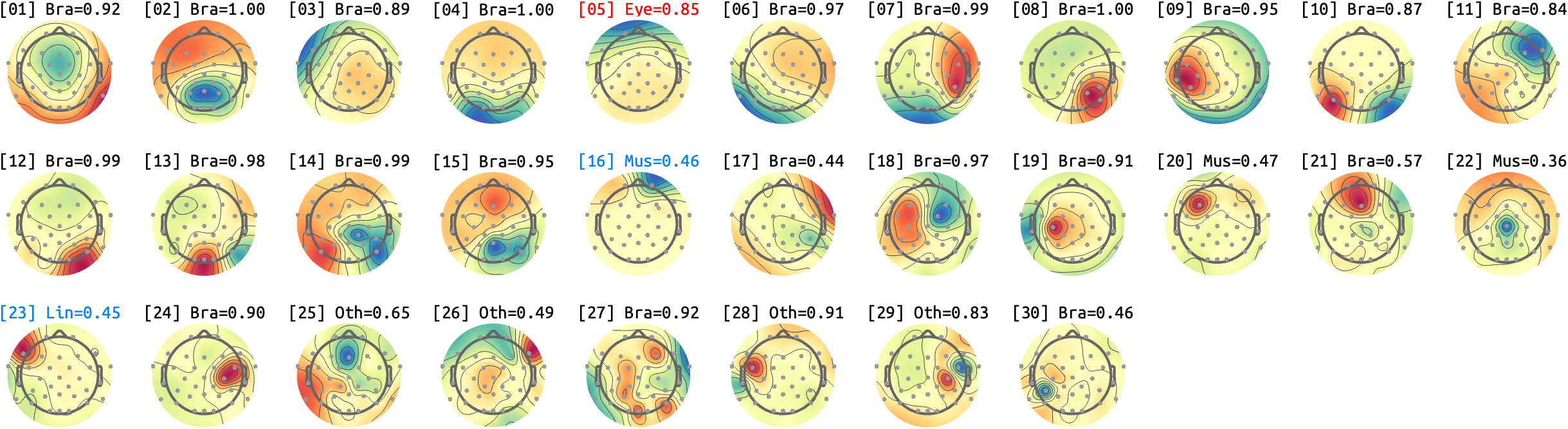 figs/sub-10_ses-16_run-13.png