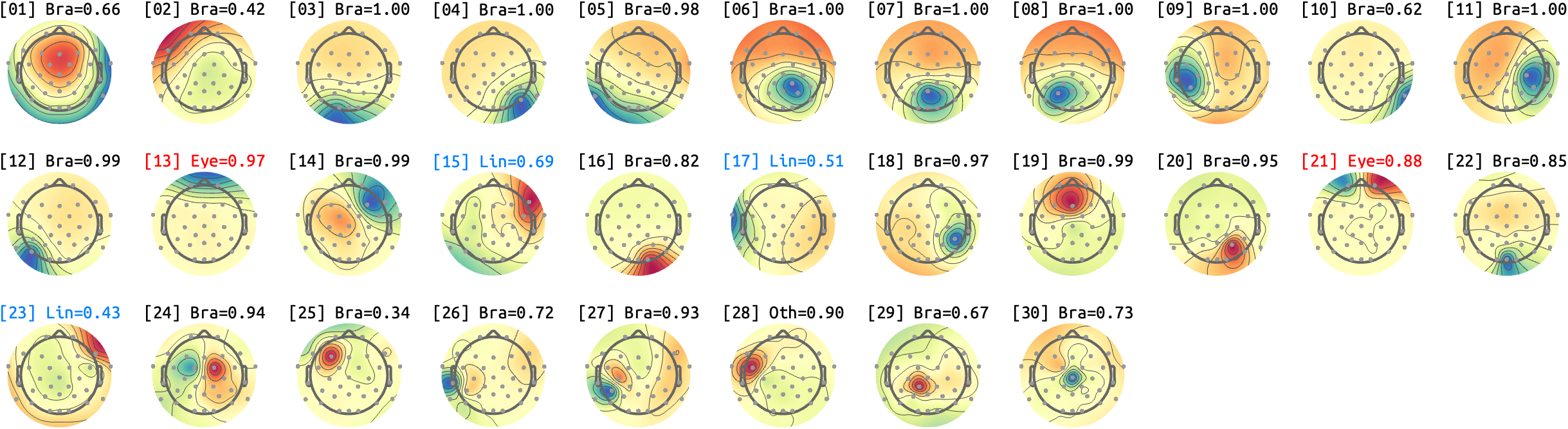 figs/sub-10_ses-16_run-14.png