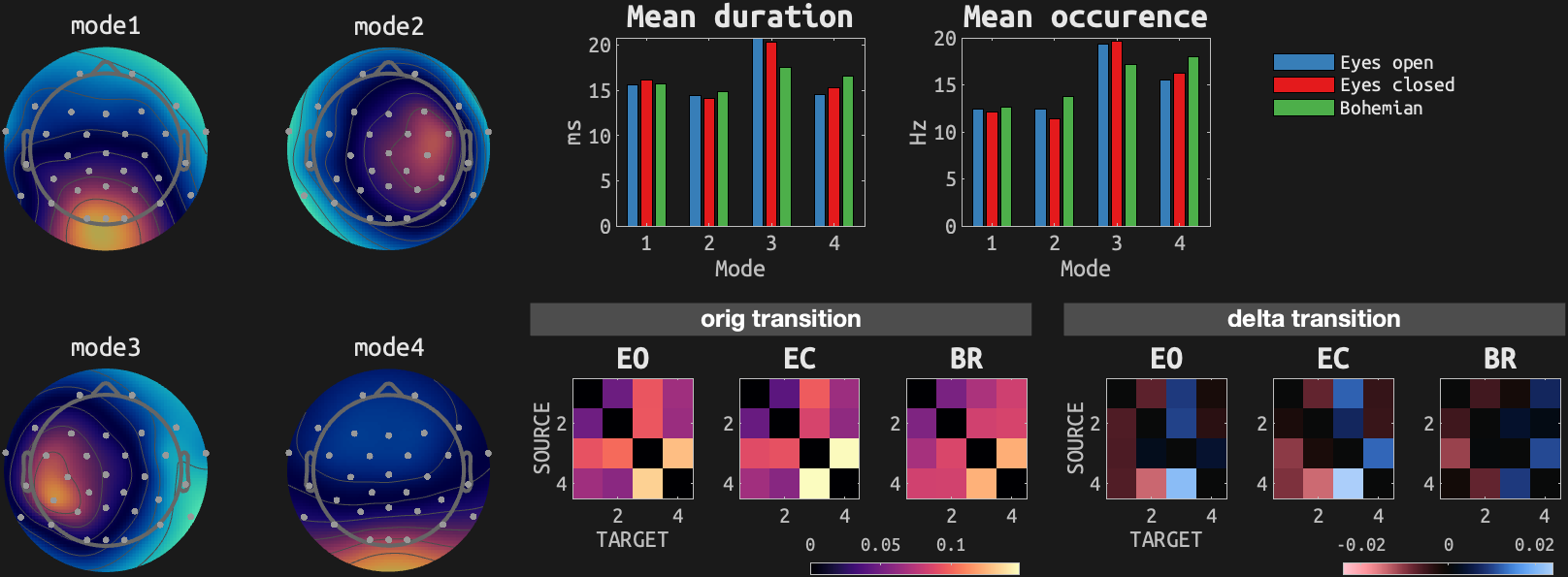 figs/ms4_sub-01_ses-17.png