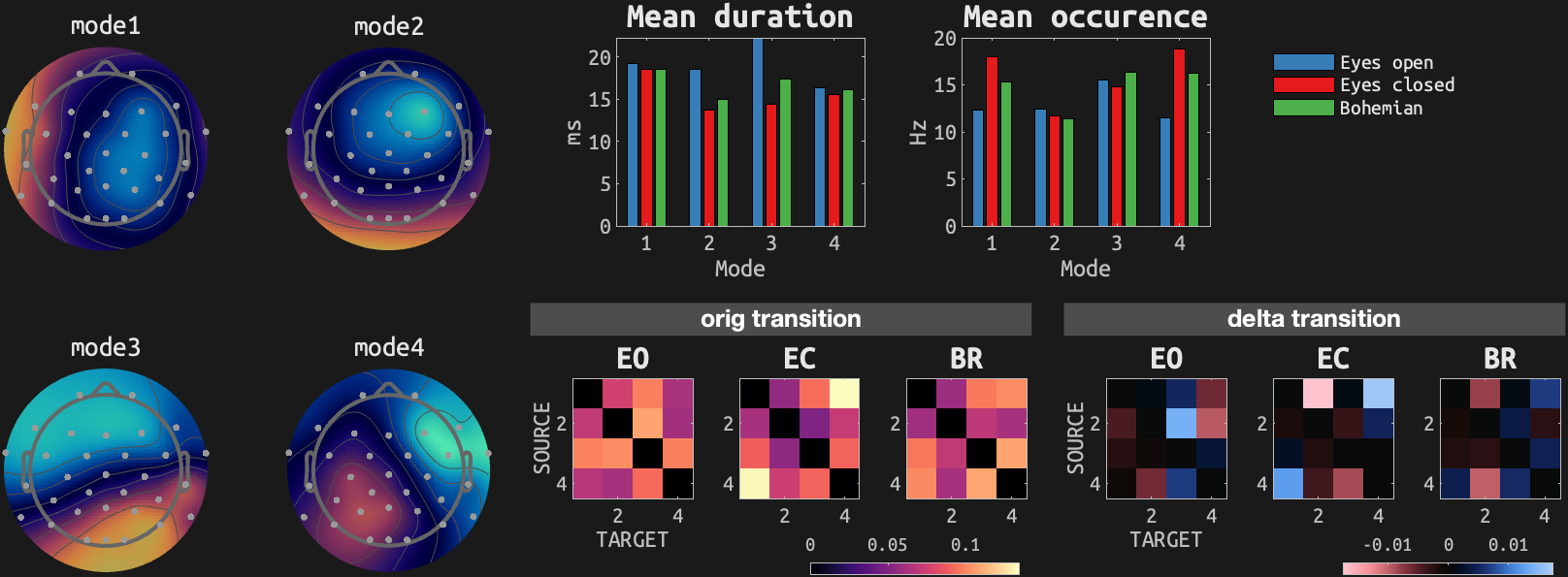 figs/ms4_sub-03_ses-14.png