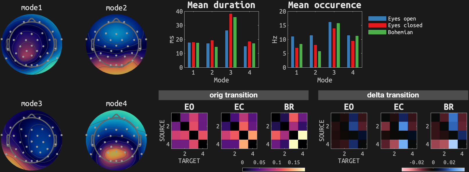 figs/ms4_sub-09_ses-17.png