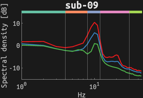 figs/powspec-ses17.png