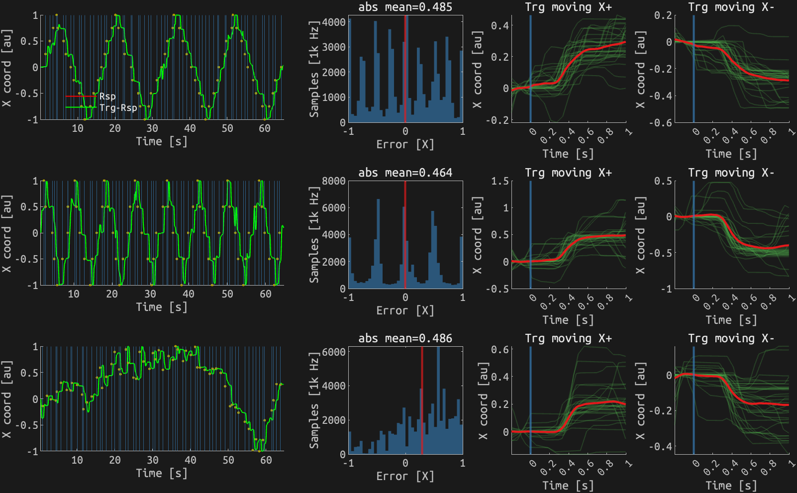 figs/acc_sub-01_ses15.png
