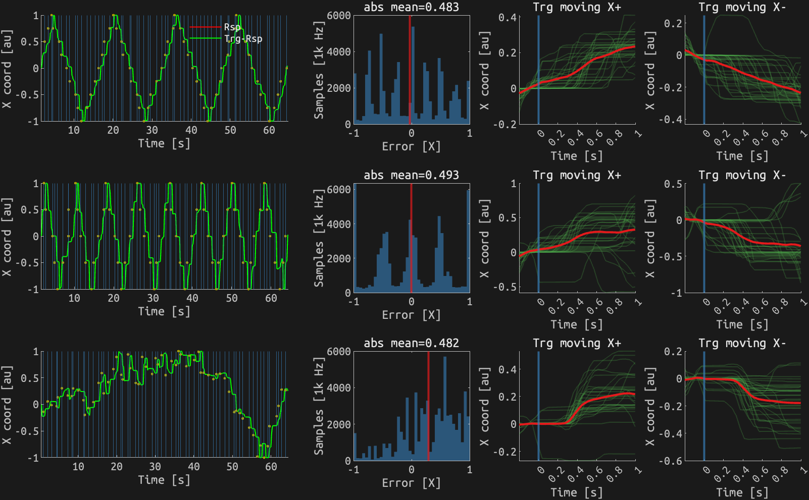 figs/acc_sub-02_ses15.png