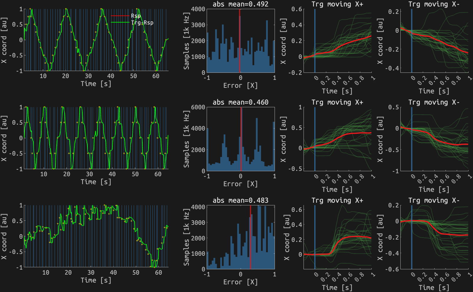 figs/acc_sub-03_ses15.png