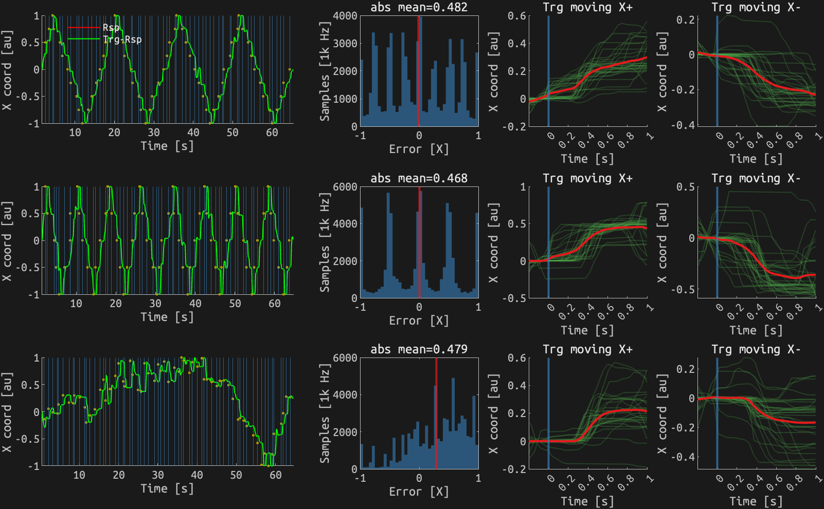 figs/acc_sub-09_ses15.png
