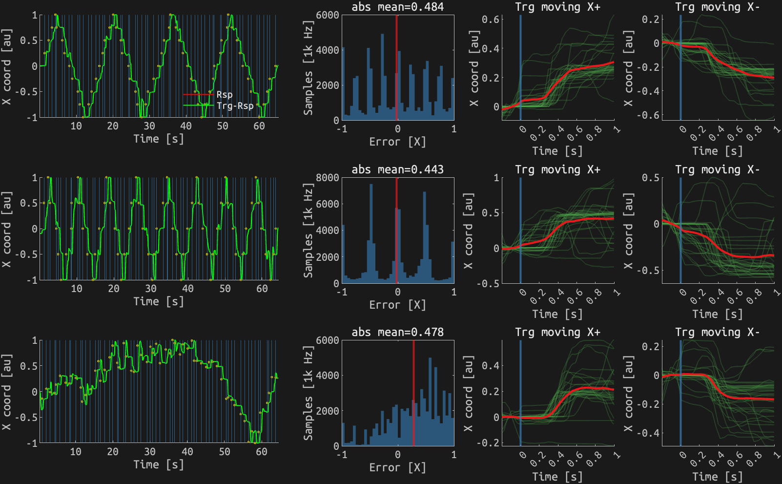 figs/acc_sub-10_ses15.png